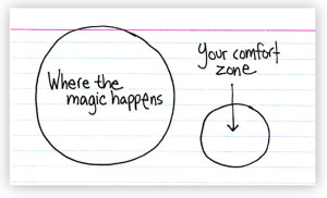 comfort zone where the magic happens